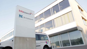 Infoteam Informatique Technique SA Infoteam Informatique Technique SA