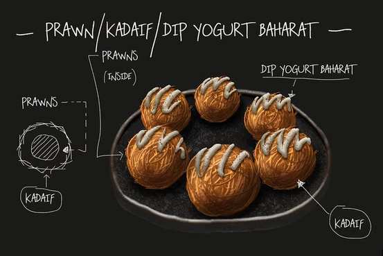 Illustration de plat Fudläb