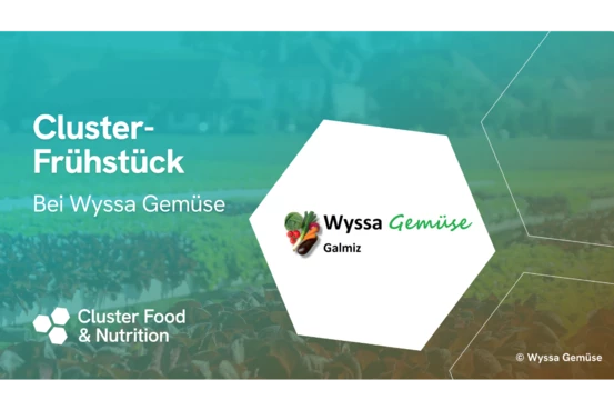 Frühstück Wyssa